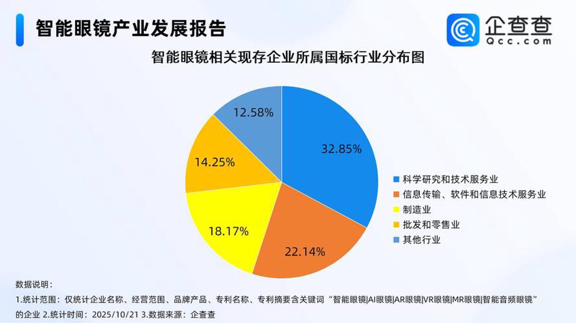 览智软件